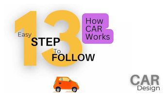 How Car Works 680 by 400