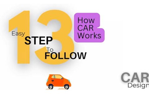 How Car Works 680 by 400